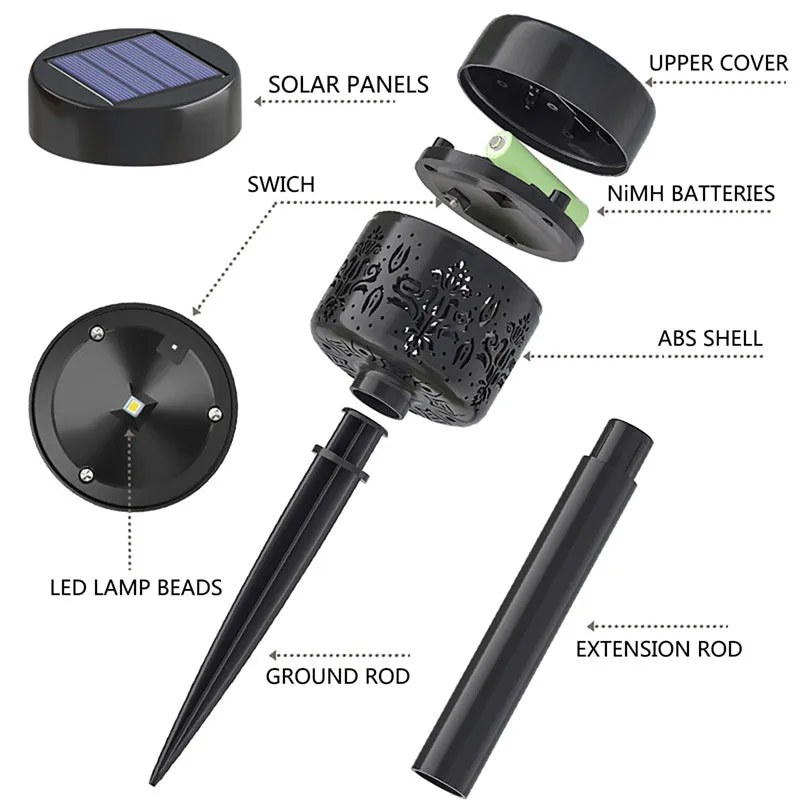 2 Pack Solar Waterproof Path Lawn Staking Induction Light