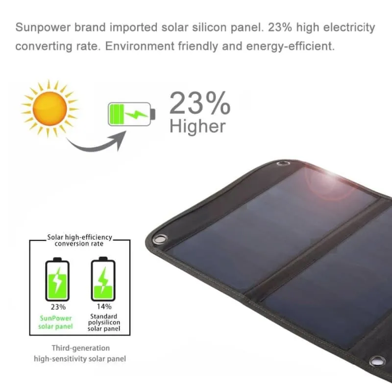 2 Panels Waterproof Foldable Solar Power Charger