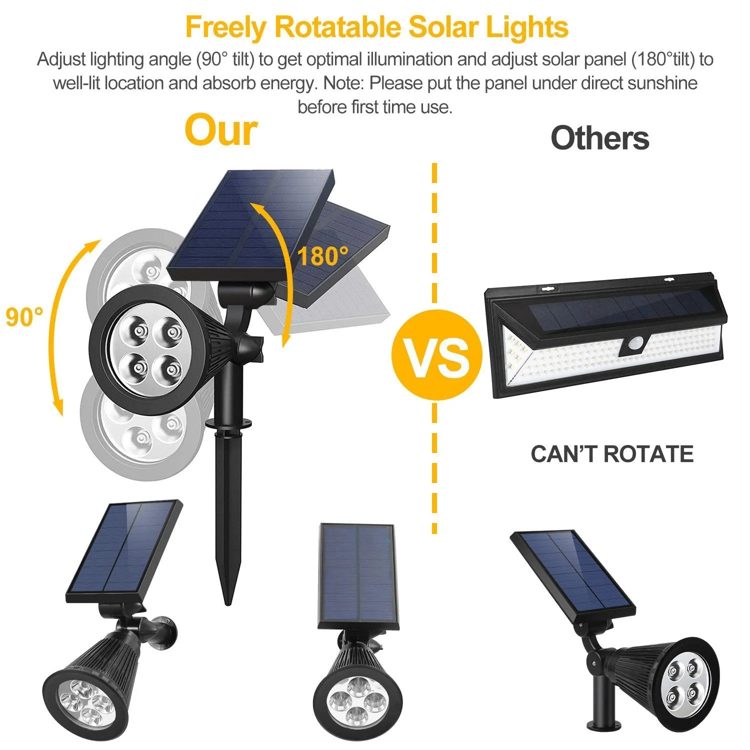 2-Piece: Solar Spotlight Outdoor Dusk Waterproof