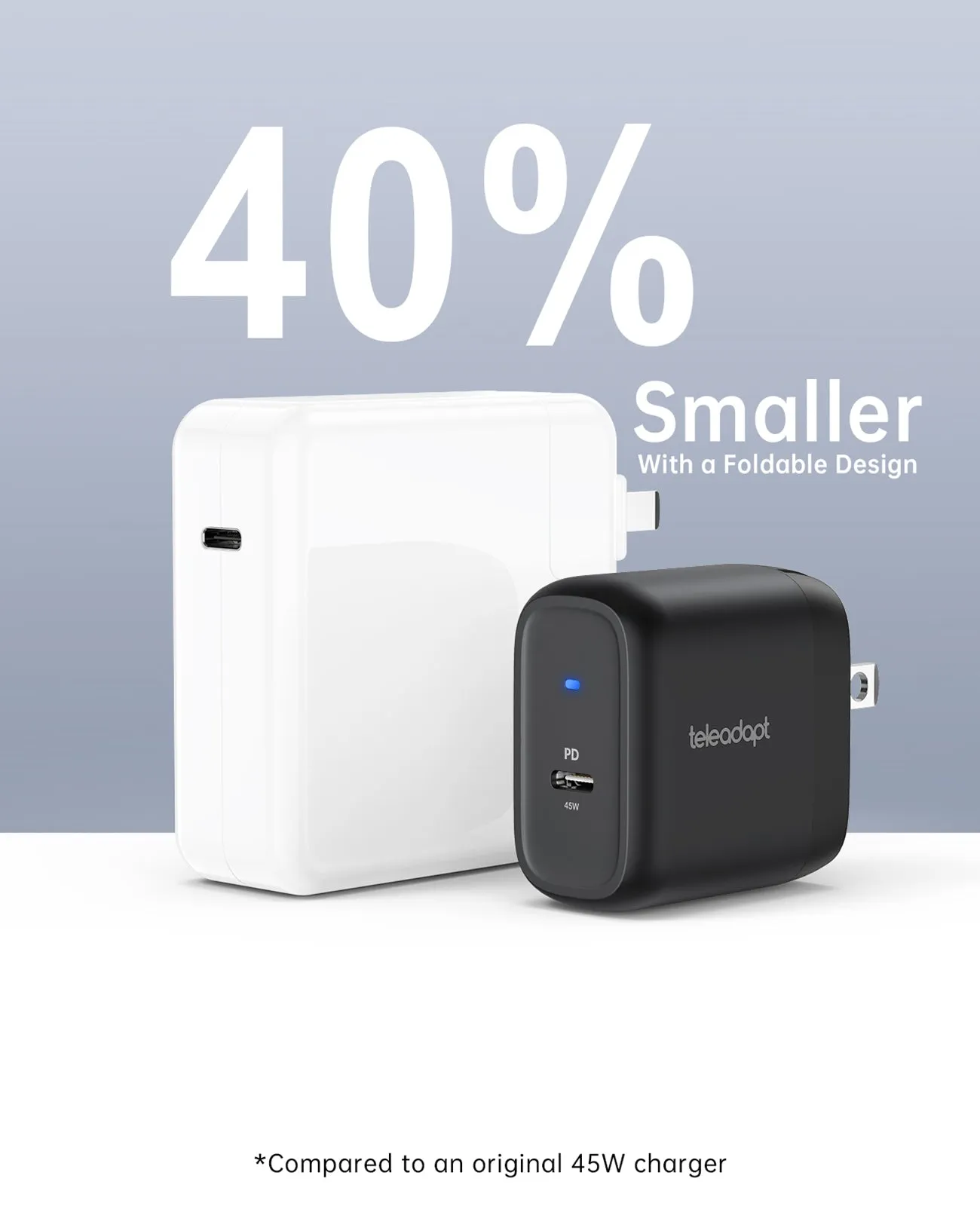 45W GaN Charger, US