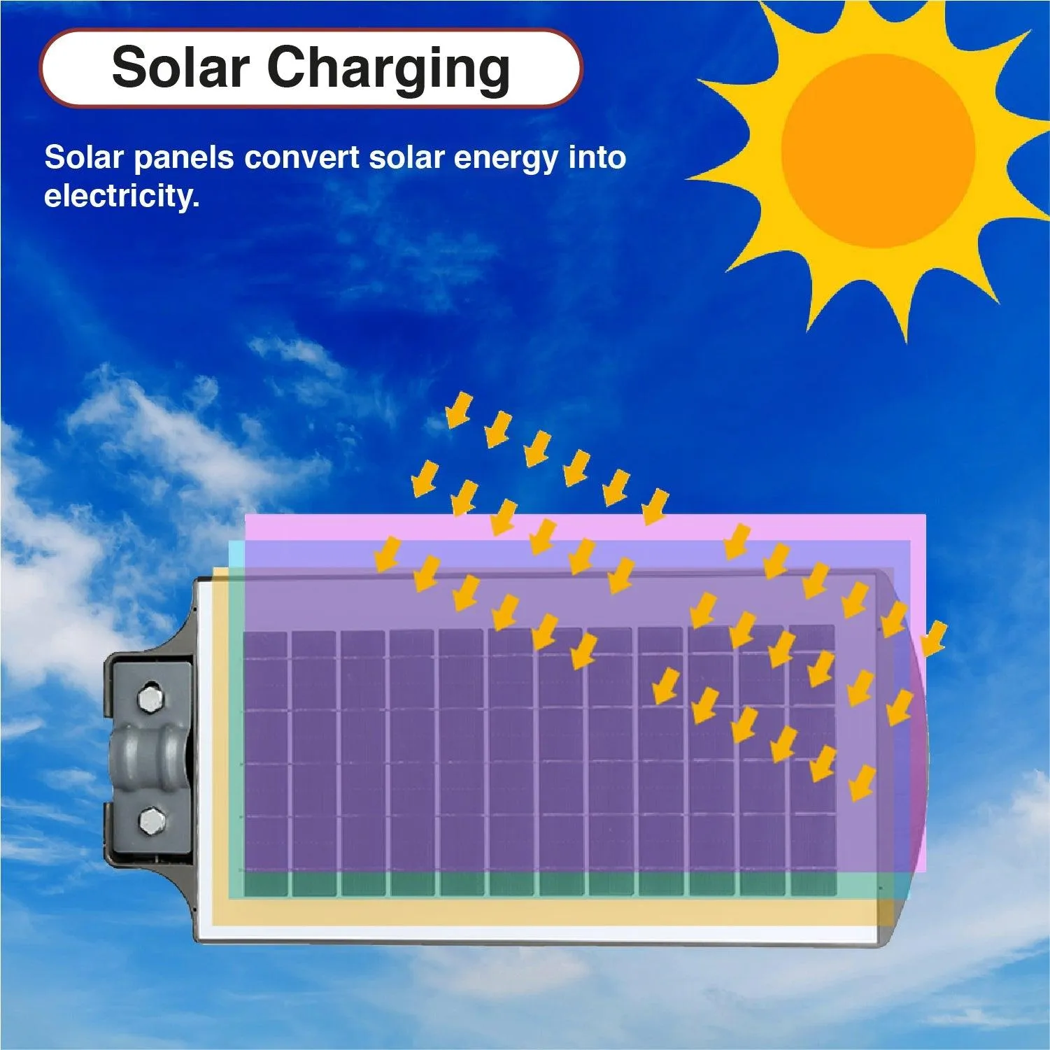 60 Watt Solar Street Lights ( Warm Light )