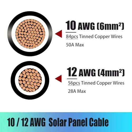AAKL 20 Feet Solar Extension Cable 10AWG (6mm²) 30A Red & Black Solar Cable PV Wire Male Female Solar Panel Connector Gauge Wire for PV System,Roof Kits,Marine,RV Solar Cable Connector