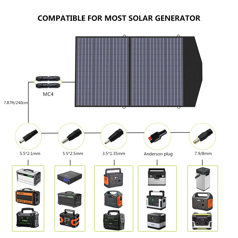 ALLPOWERS Solar Generator Kit 700W (S700   SP027 100W Solar Panel)