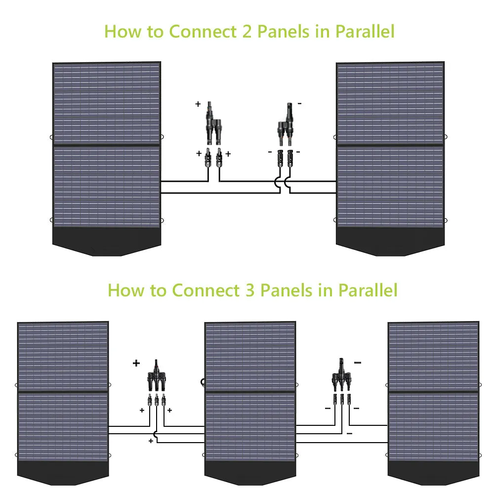 ALLPOWERS Solar Generator Kit 700W (S700   SP027 100W Solar Panel)