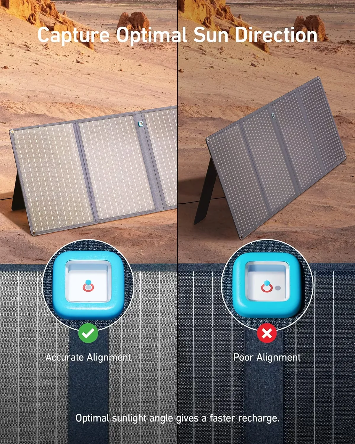 Anker 625 Portable 100W Solar Panel