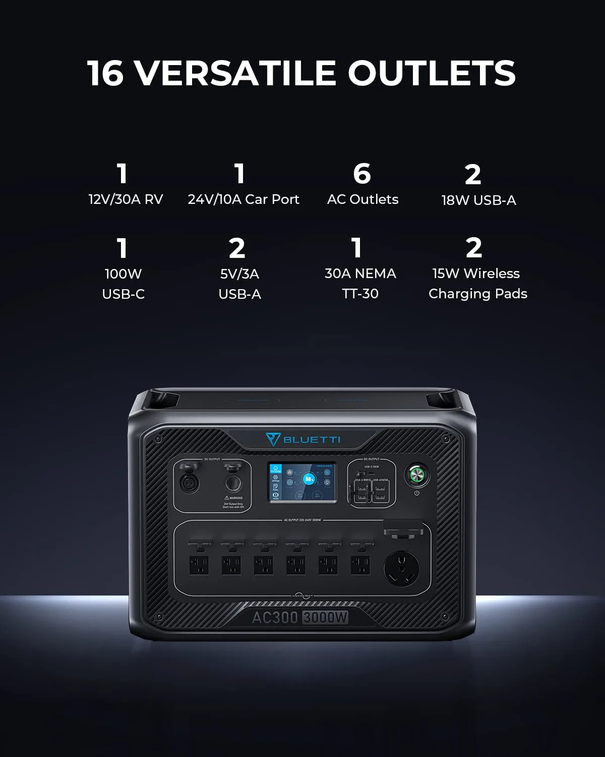 BLUETTI Solar Generator AC300&B300 Modular Power System with 2 200W Solar Panel Included, UPS Battery Backup for Home Emergency Power Outage Off Grid