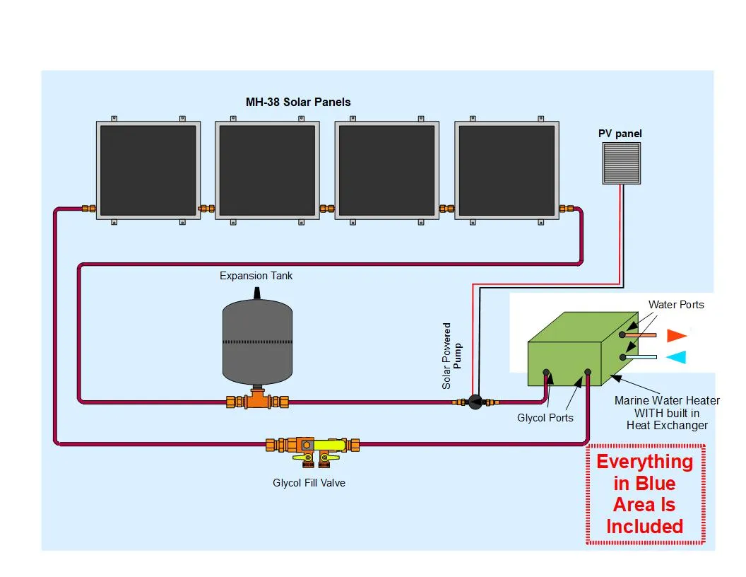 Boat Freeze Protected Solar Water Heating Kit: For Water Heaters with Built-In Heat Exchanger