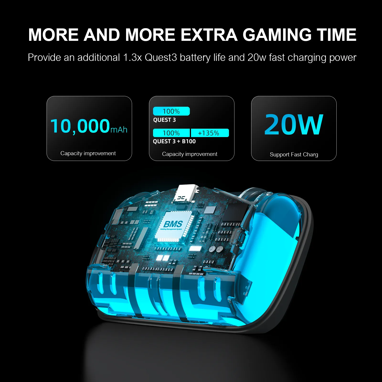 BOBOVR B100 Battery Pack