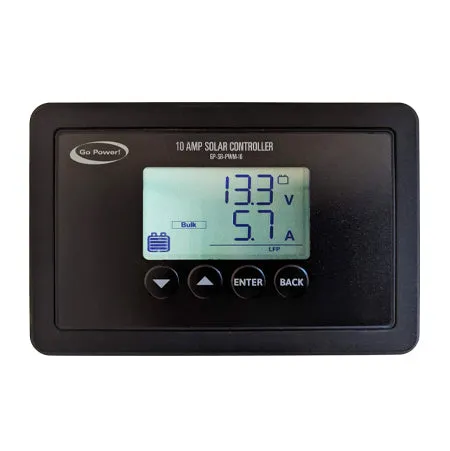 Eco Solar Kit (20 watts)
