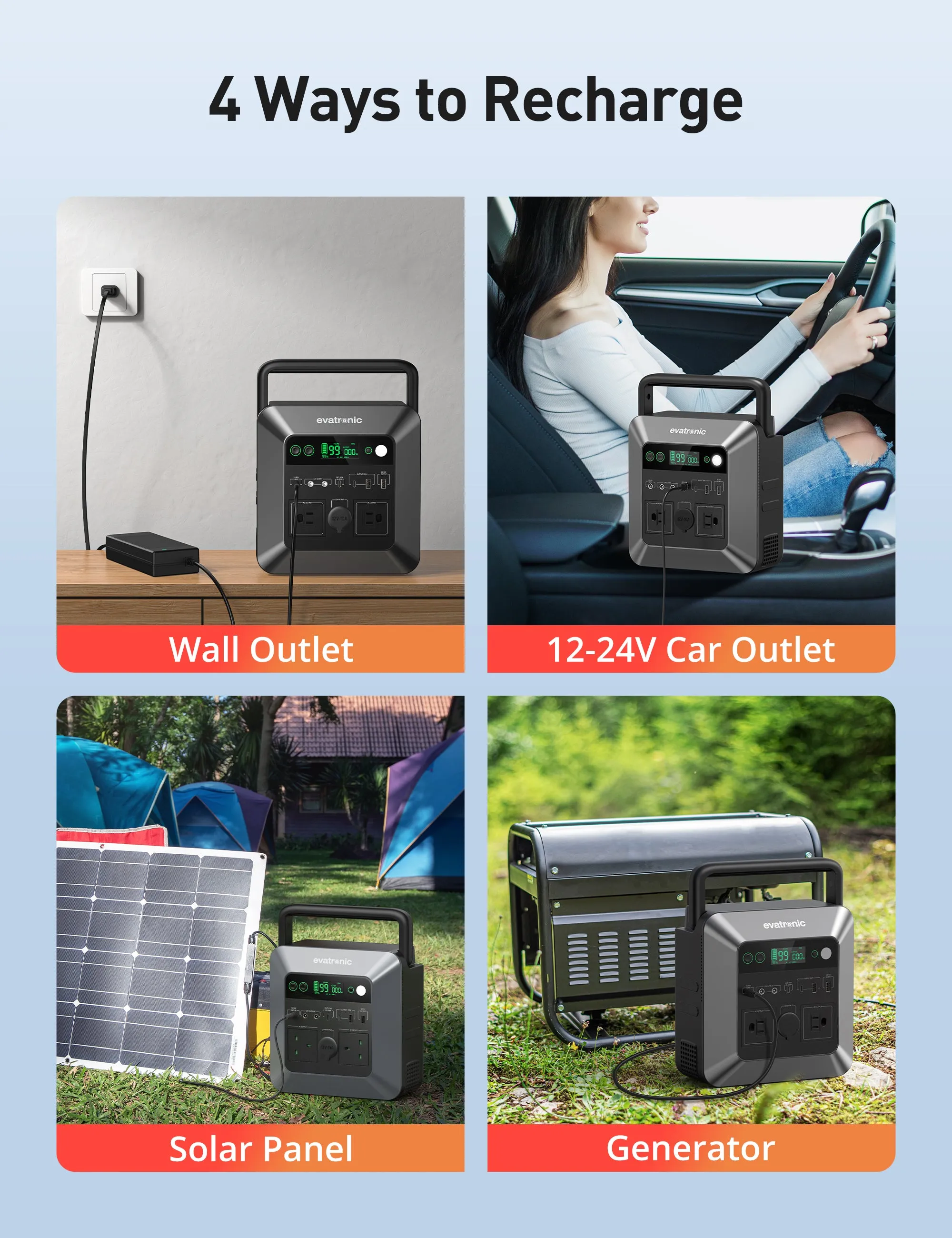Compact Evatronic 600W/712Wh Portable Power Station ET-PB010 - High-Peak 1000W for Reliable Power Solutions