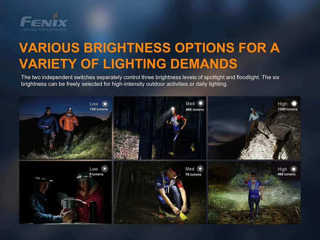 Fenix HM65R-T Trail Running Rechargeable Headlamp