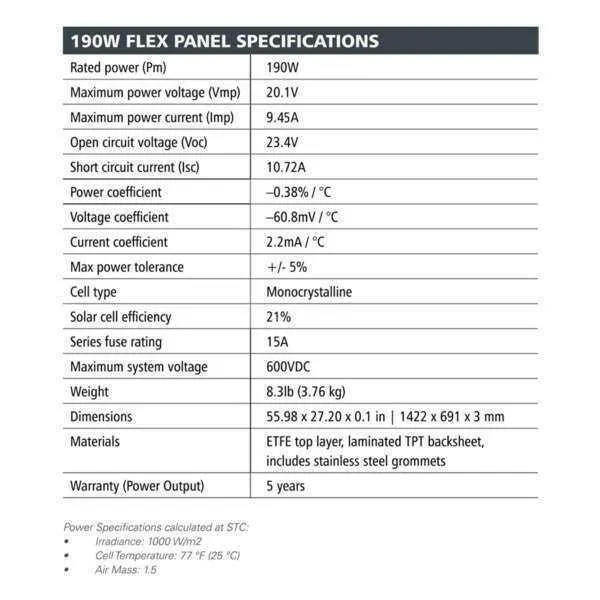 Go Power Solarflex™ Eclipse 190w   30a Mppt Controller Solar Kit