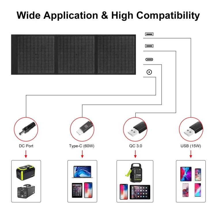HAWEEL 60W Foldable Solar Panel Charger Travel Folding Bag