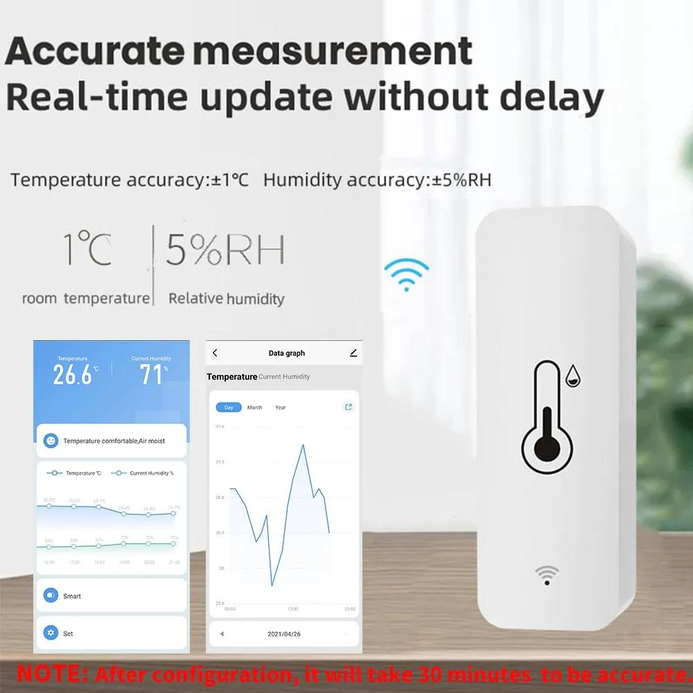 IntelliSense Temperature and Humidity Detector