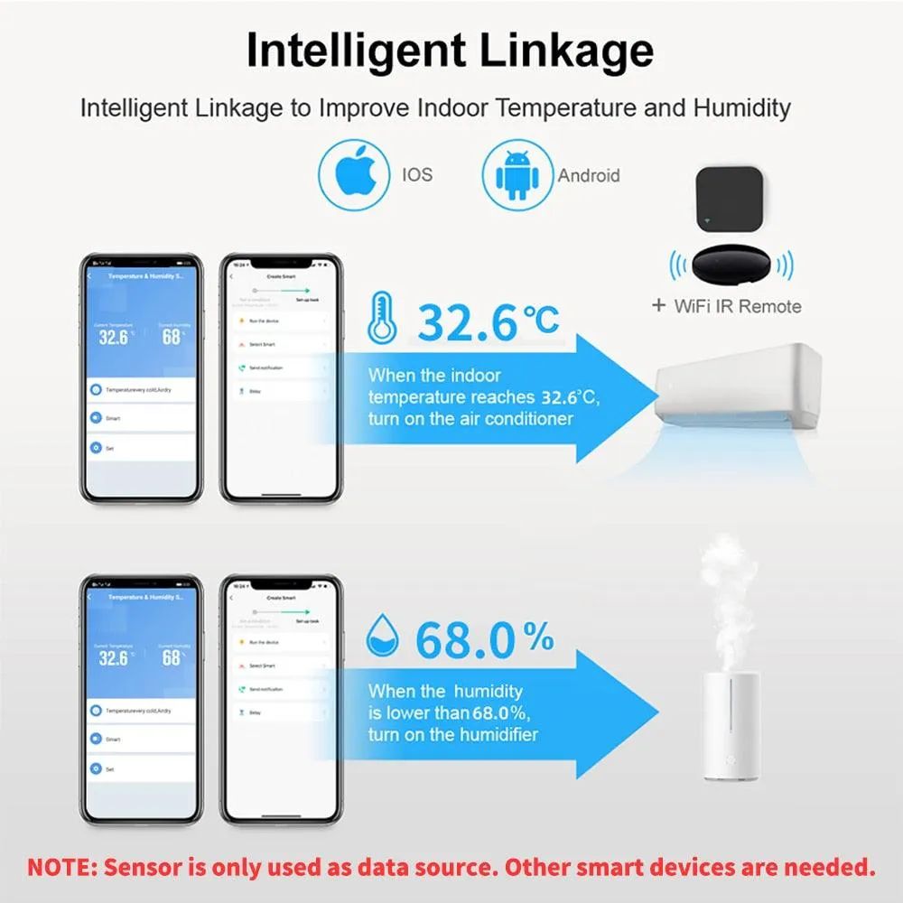 IntelliSense Temperature and Humidity Detector