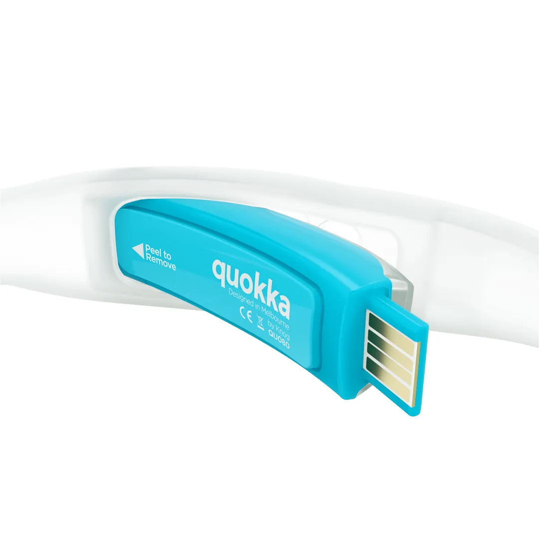 Knog Quokka Run 150 Lightweight Headlamp