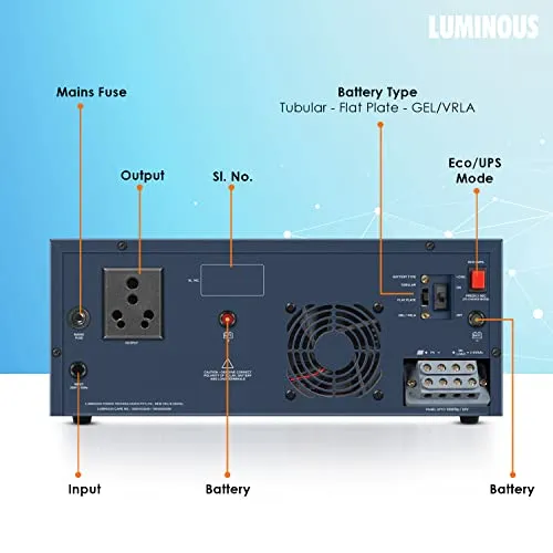 Luminous NXG 1450 Pure Sinewave Solar Inverter With ISOT Technology, Intelligent Load Sharing For Home, Office, and Shops (2-Year Warranty, Blue)