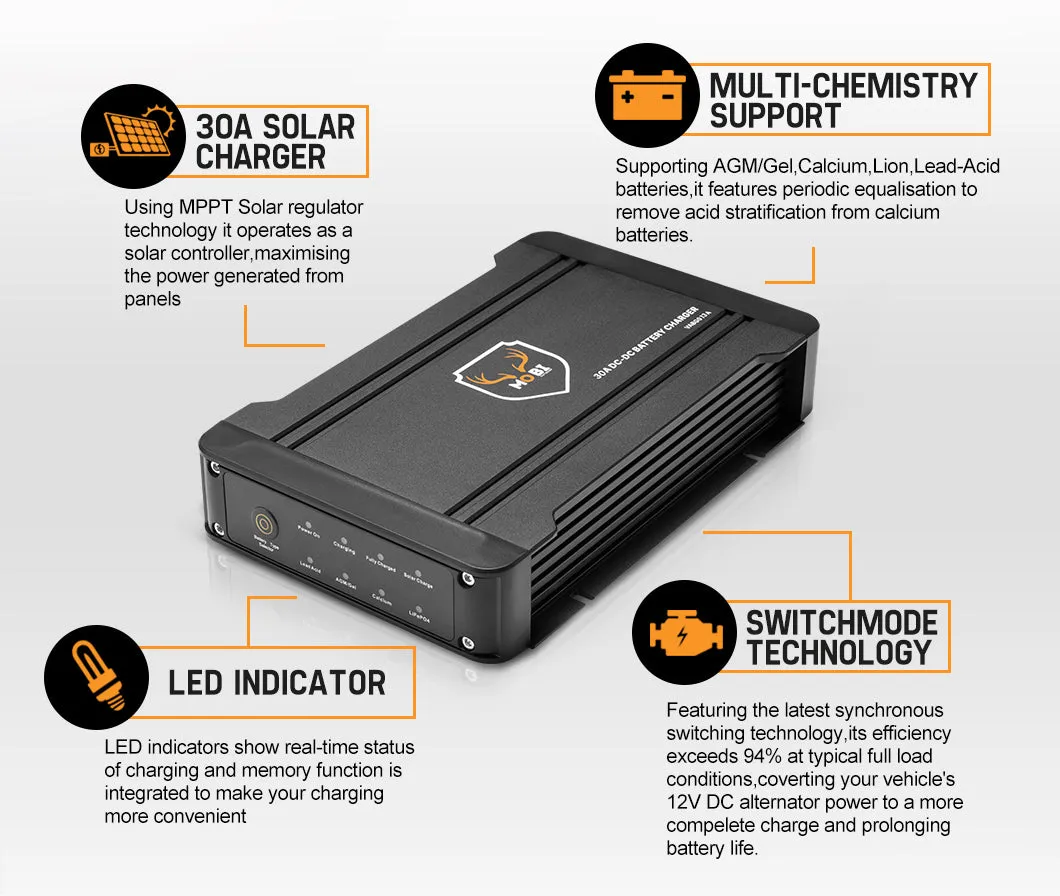 Mobi 30A DC to DC Battery Charger 12V MPPT Solar AGM Lithium LifePO4