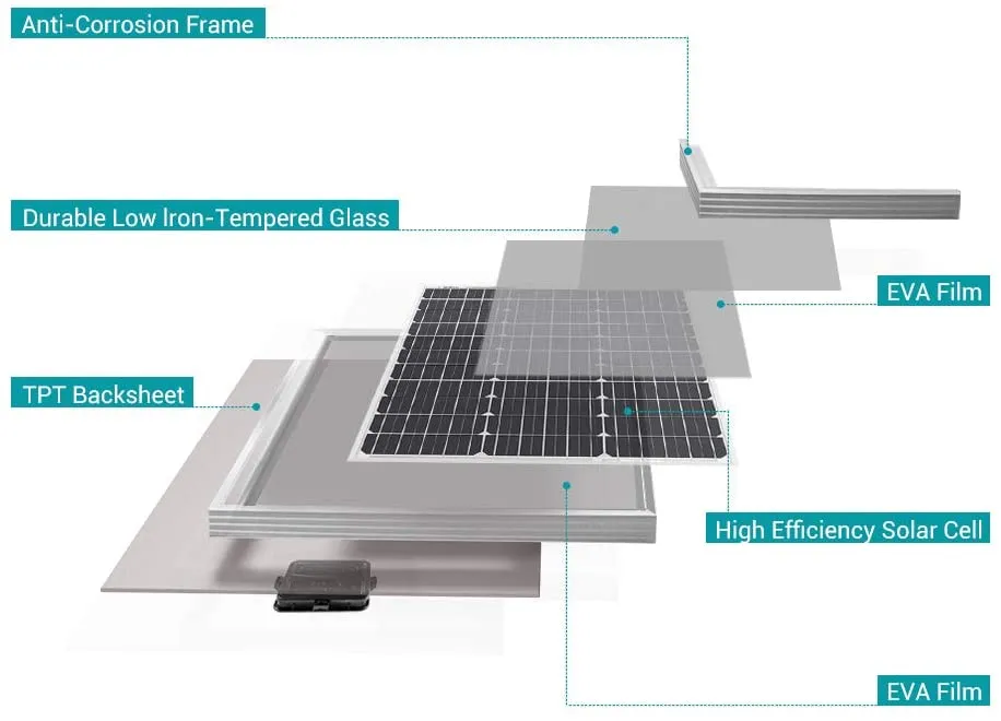 Monocrystalline Solar Panel 50W 12V