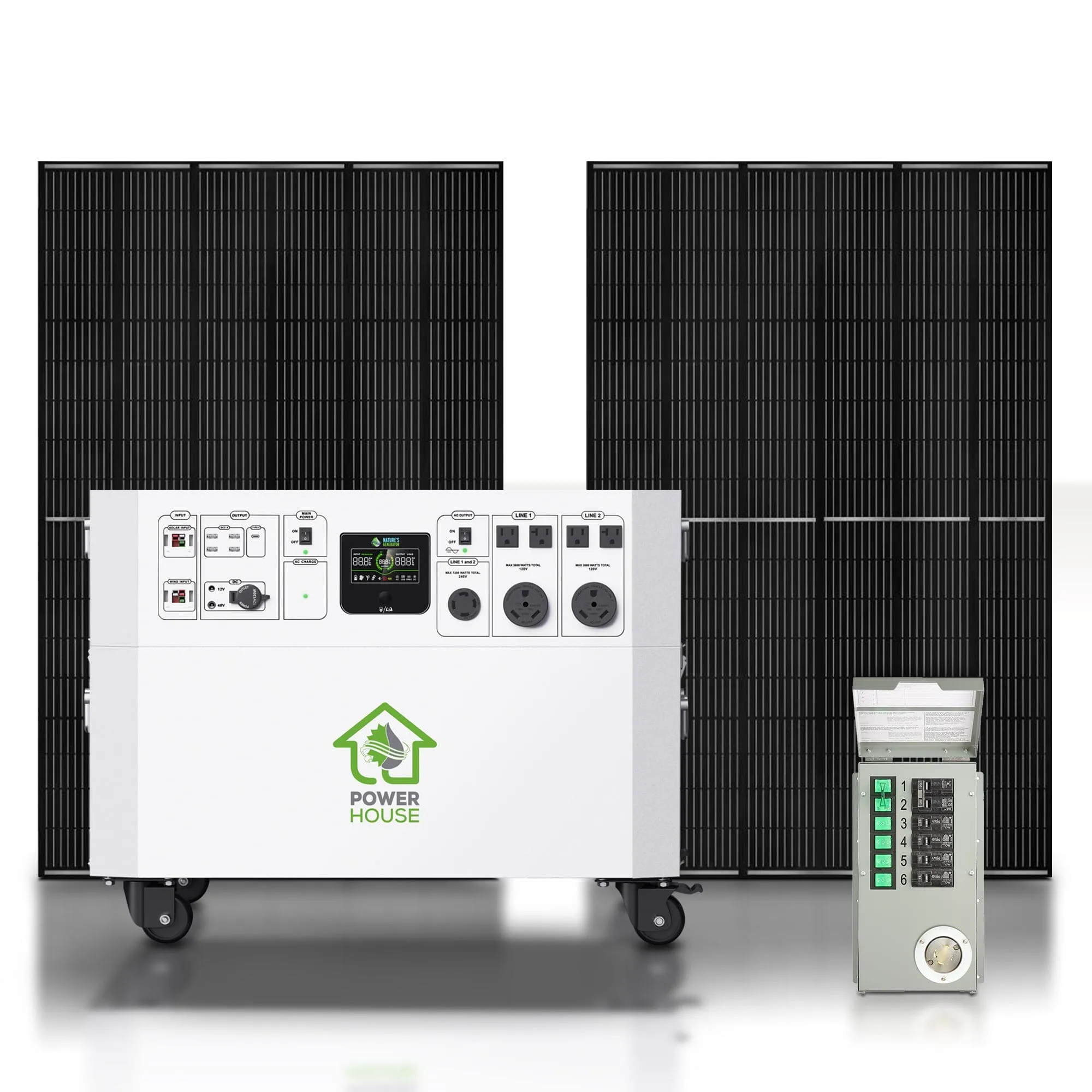 Nature’s Generator Powerhouse Gold PE System