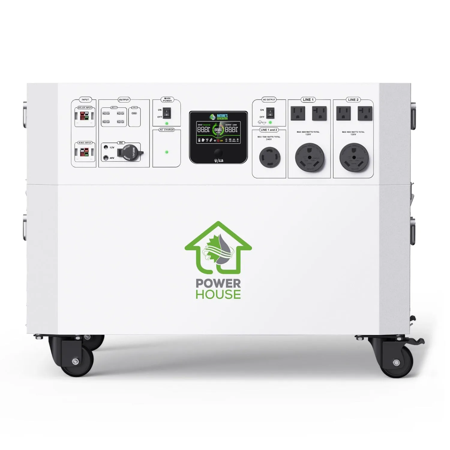 Nature’s Generator Powerhouse Gold Plus PE System
