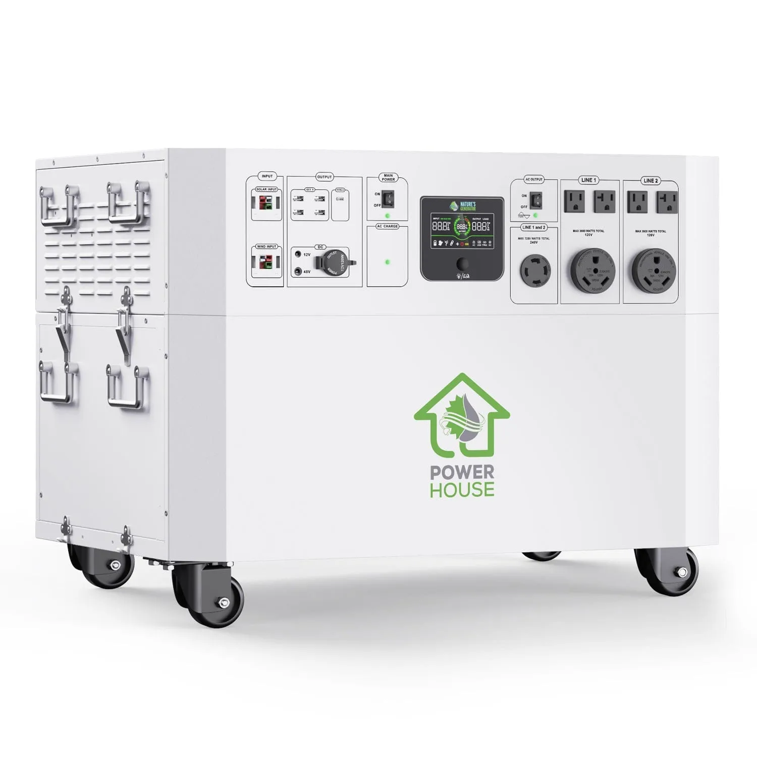 Nature’s Generator Powerhouse Gold Plus PE System
