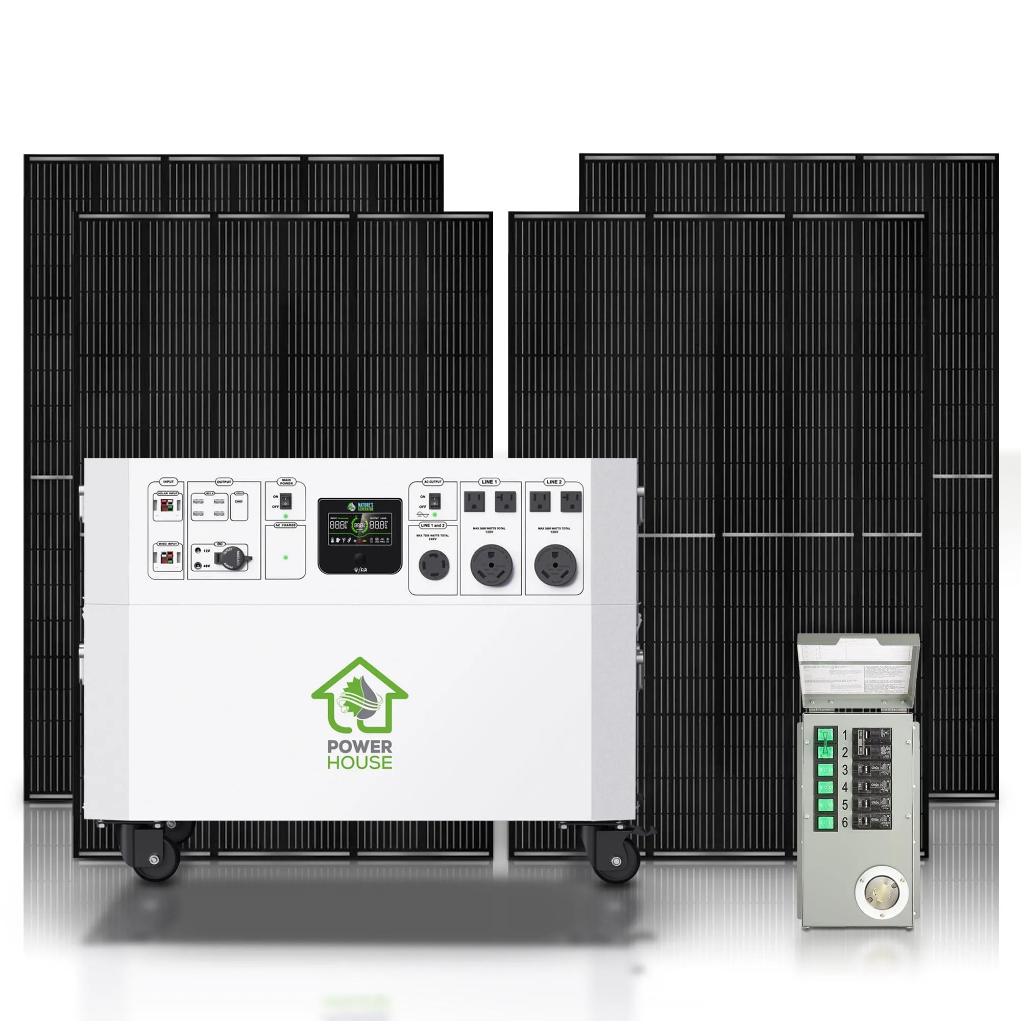 Nature’s Generator Powerhouse Gold Plus PE System