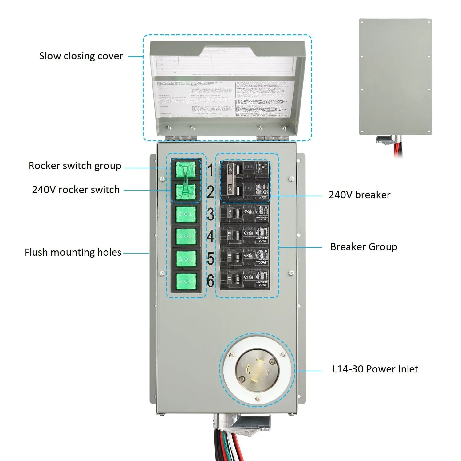 Nature’s Generator Powerhouse Gold Plus PE System