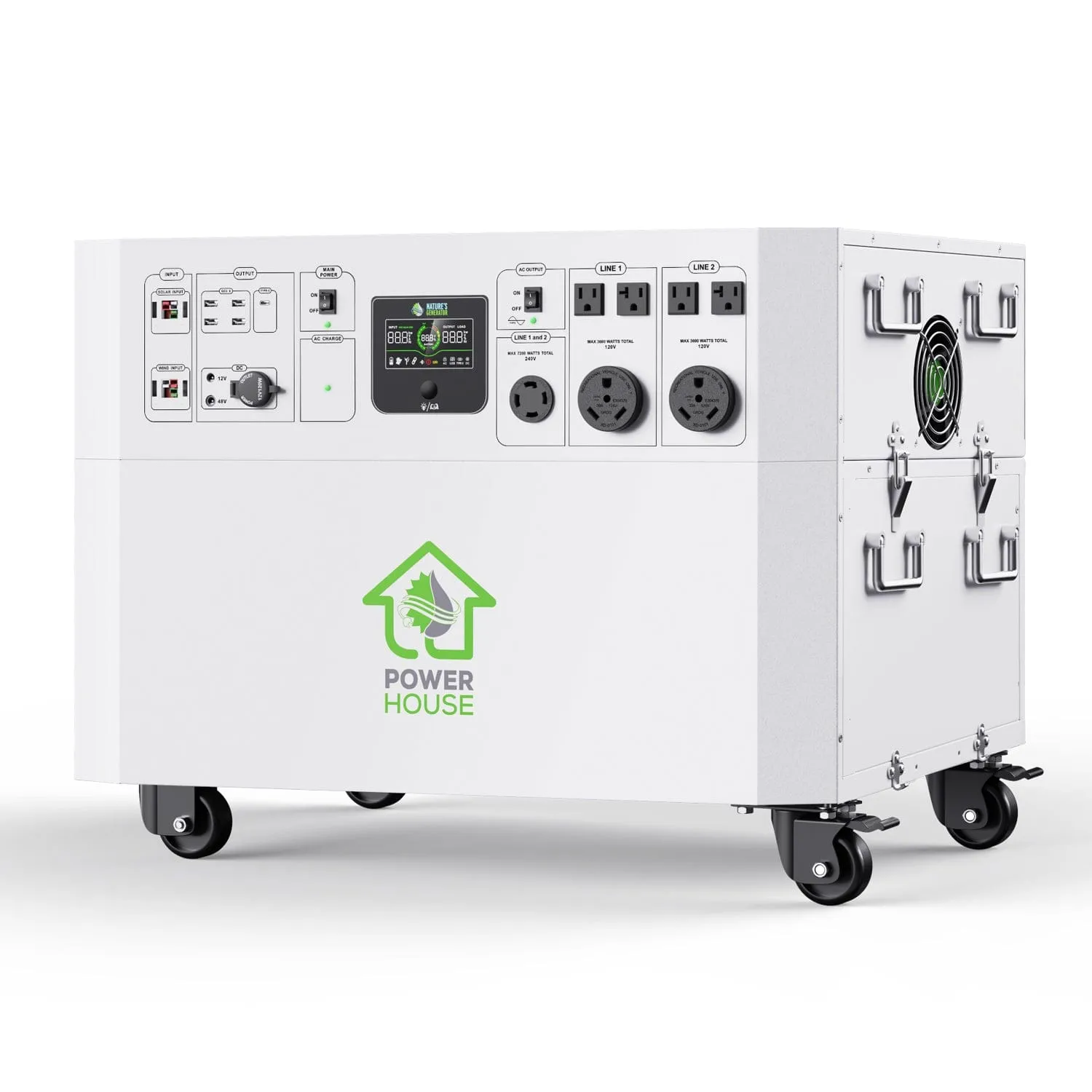 Nature’s Generator Powerhouse Gold Plus PE System