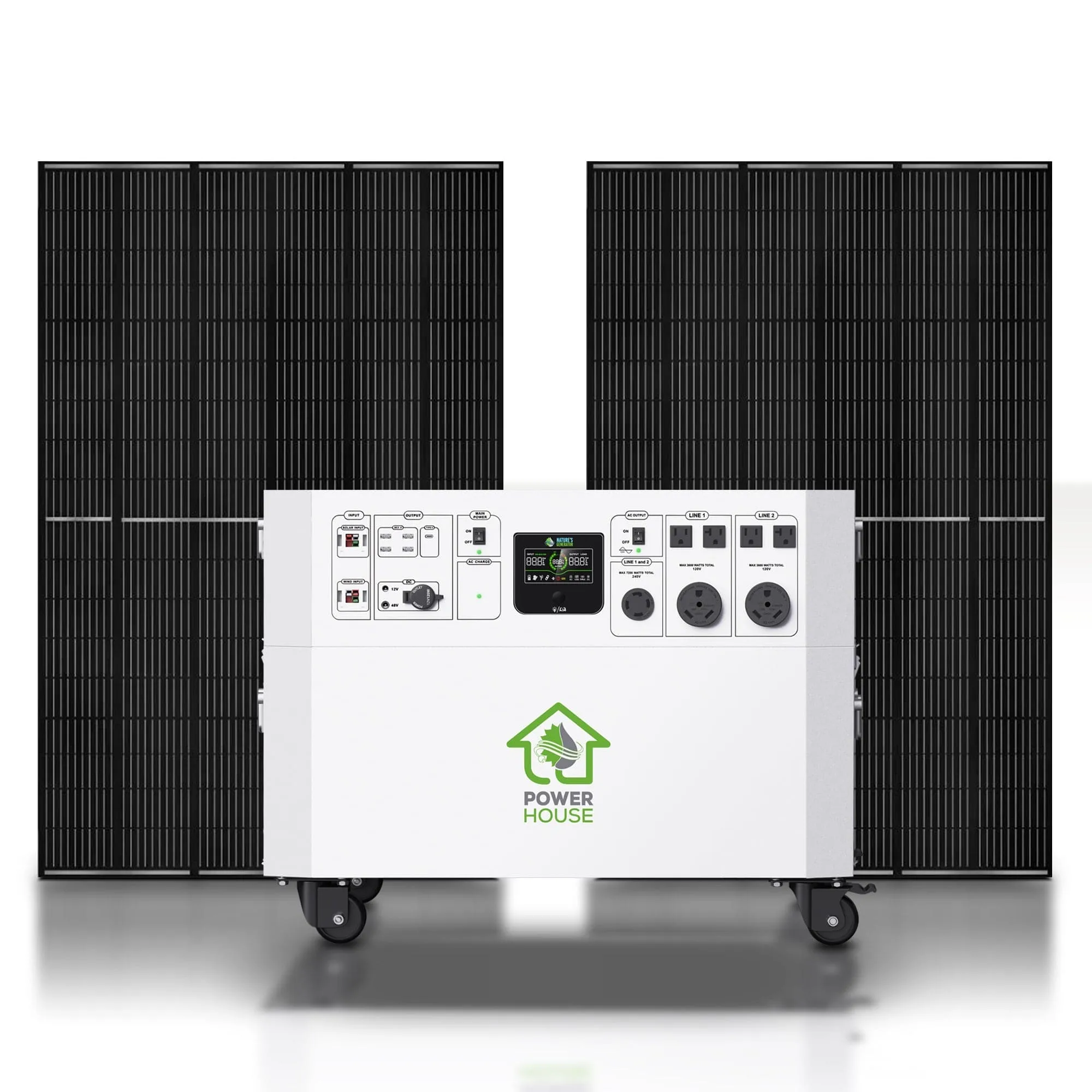 Nature’s Generator Powerhouse Gold System