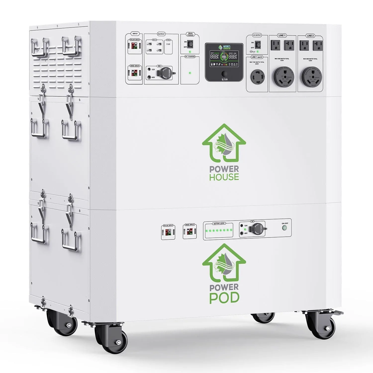Nature’s Generator Powerhouse Platinum System