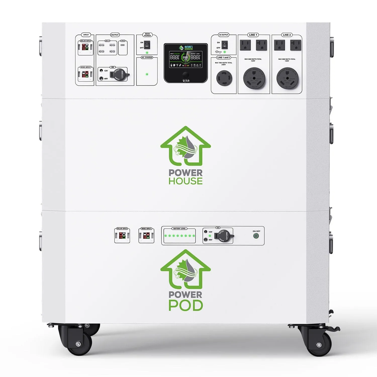 Nature’s Generator Powerhouse Platinum System