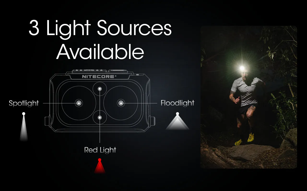 NITECORE 400 LUMENS DUAL BEAM RECHARGEABLE HEADLAMP (NU25UL)