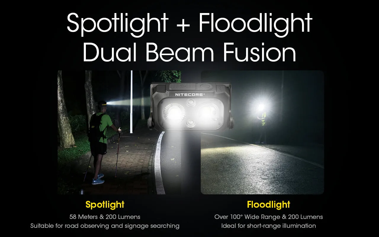 NITECORE 400 LUMENS DUAL BEAM RECHARGEABLE HEADLAMP (NU25UL)