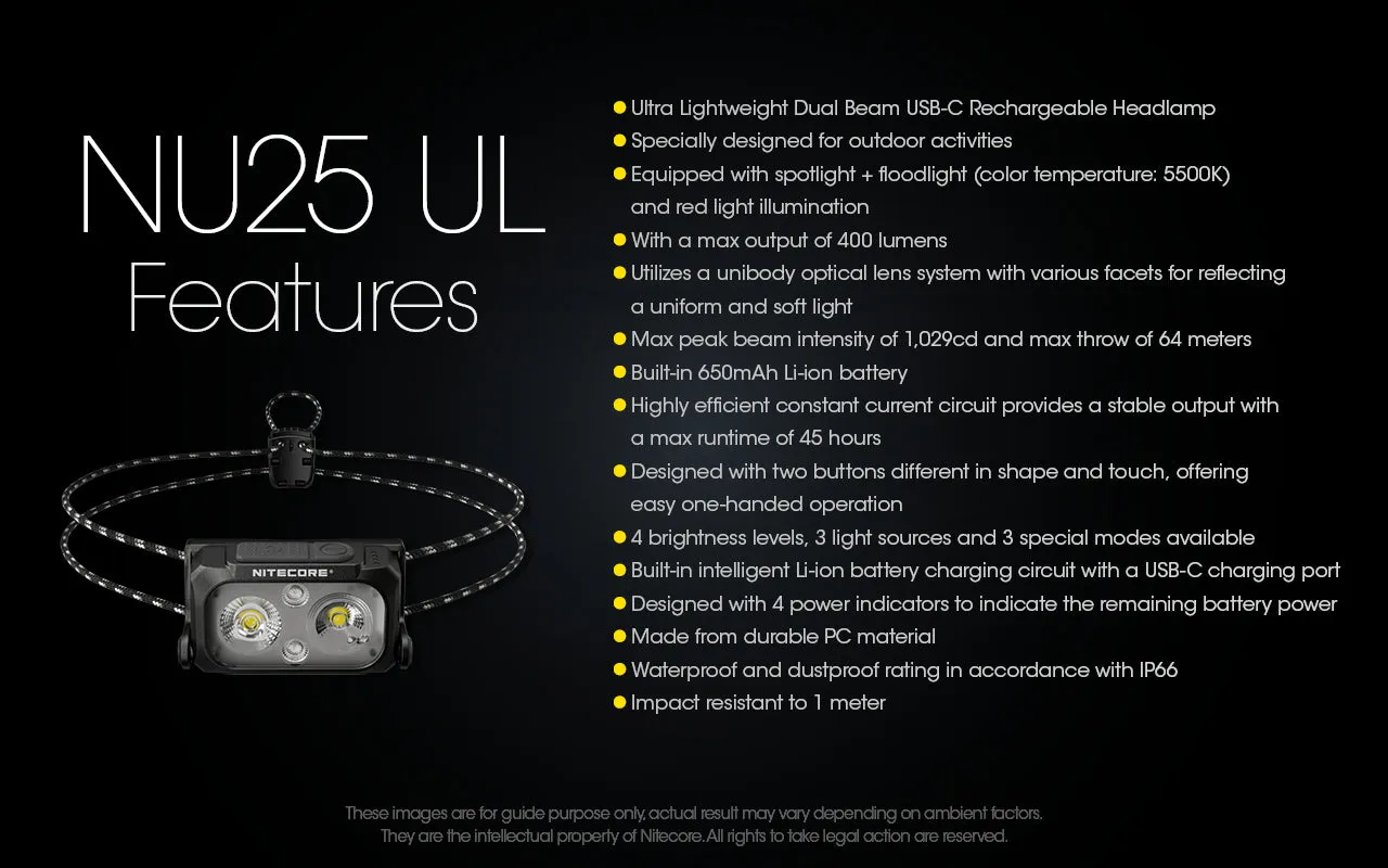 NITECORE 400 LUMENS DUAL BEAM RECHARGEABLE HEADLAMP (NU25UL)