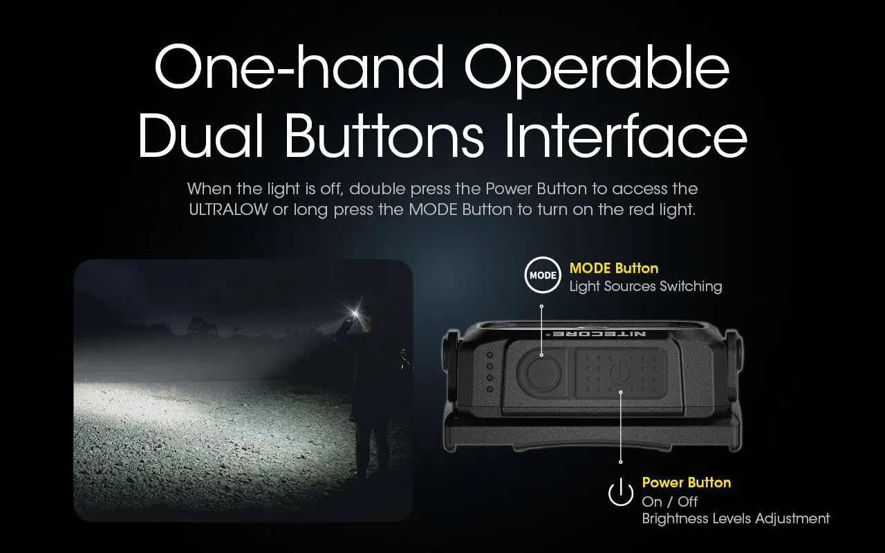NITECORE 400 LUMENS DUAL BEAM RECHARGEABLE HEADLAMP (NU25UL)