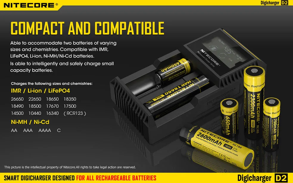 Nitecore D2 Digi Charger