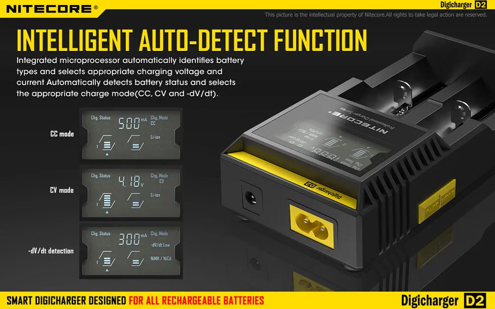 Nitecore D2 Digi Charger