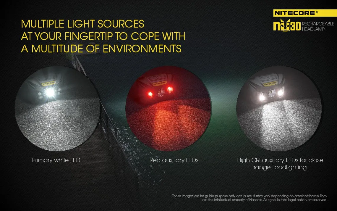 Nitecore NU30 USB Rechargeable LED Headlamp