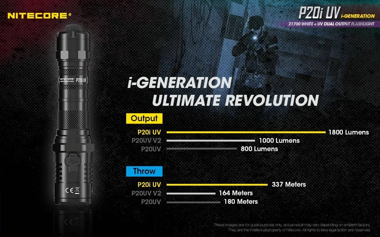 Nitecore P20i UV compact 1800 lumen USB-C rechargeable LED torch with UV output