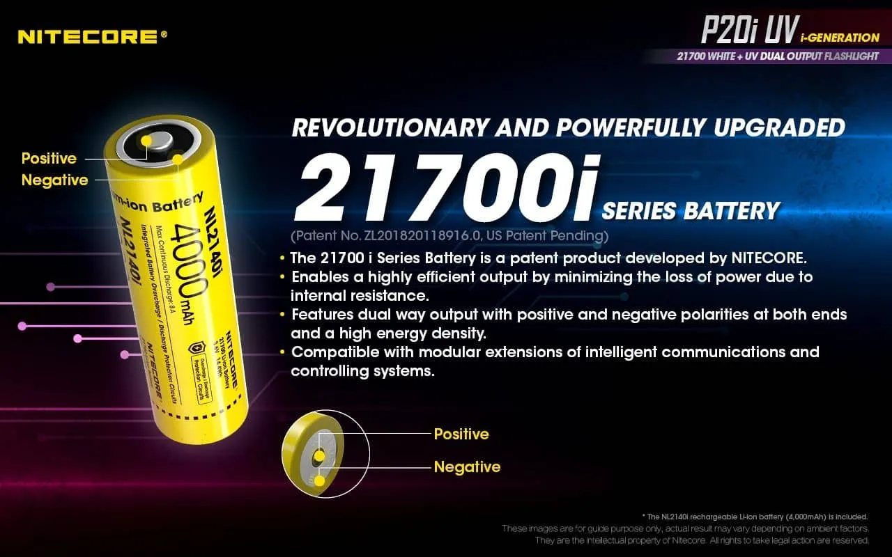 Nitecore P20i UV compact 1800 lumen USB-C rechargeable LED torch with UV output