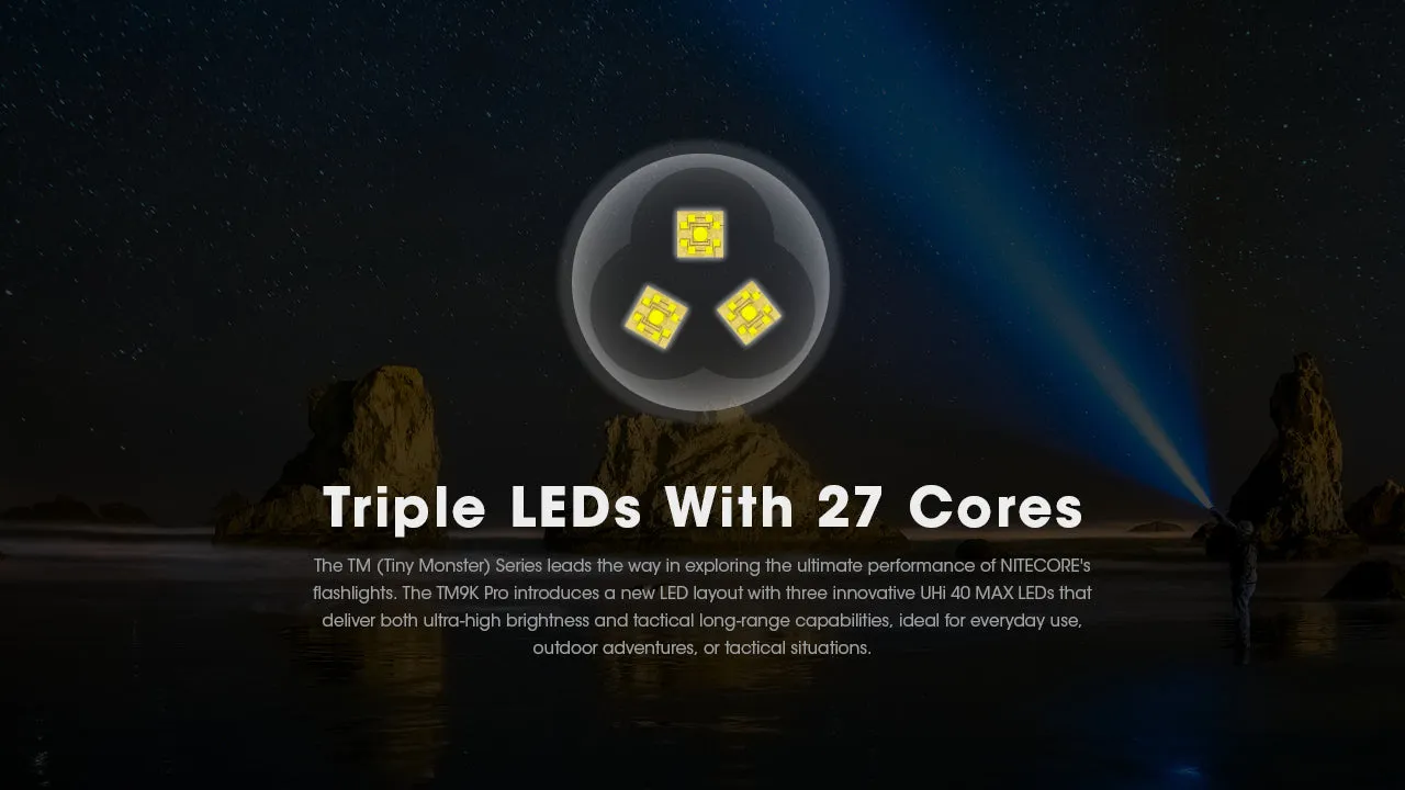 Nitecore TM9K Pro 9900 Lumen Fast Charging USB-C Flashlight