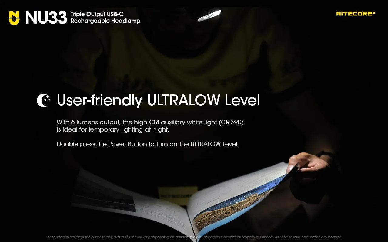 NU33  - 700 lumens