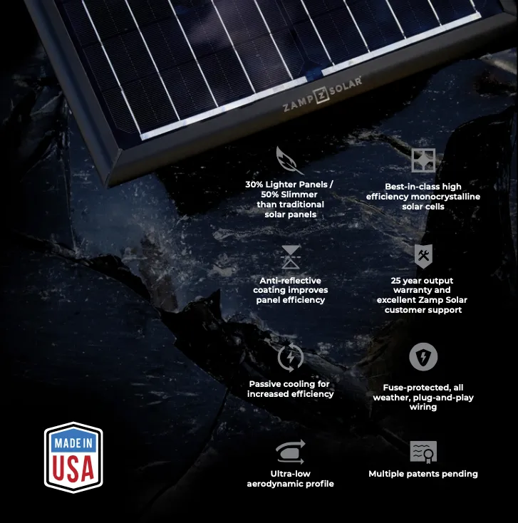 OBSIDIAN® SERIES 25 Watt Solar Panel (B-Stock)