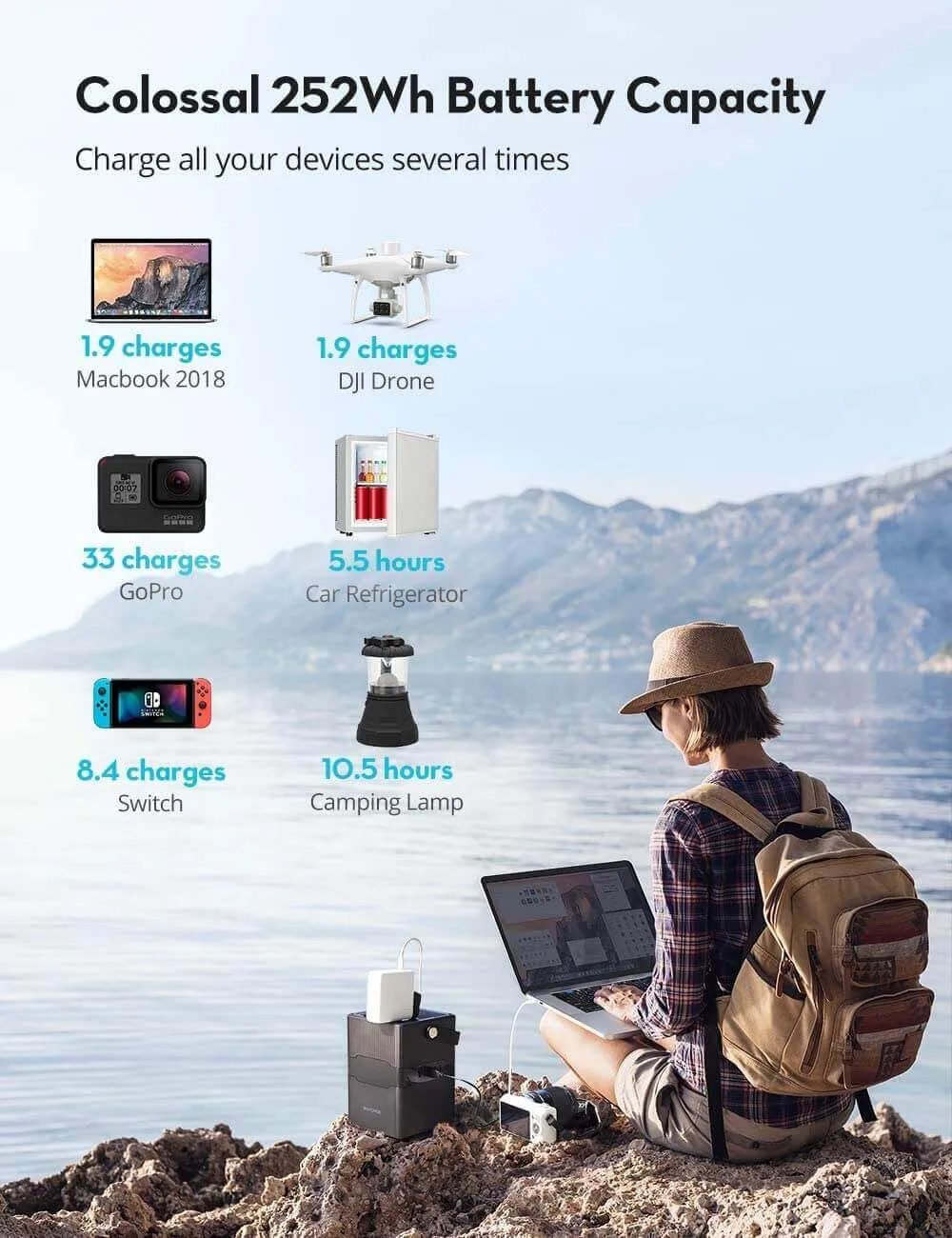 Portable Power Station 252.7Wh Power House