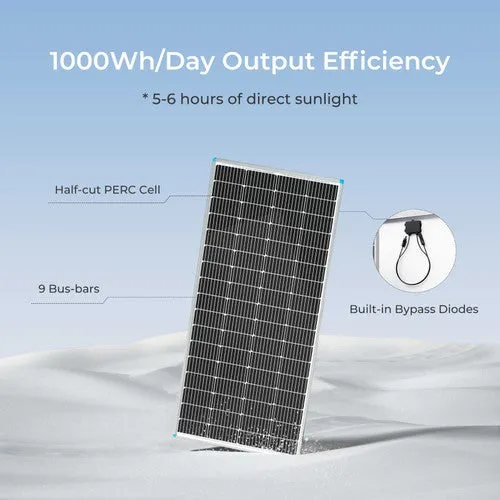 Renogy 200W Rigid Solar Panel