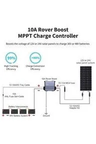 Renogy 36V/48V Rover Boost 10A MPPT Solar Charge Controller