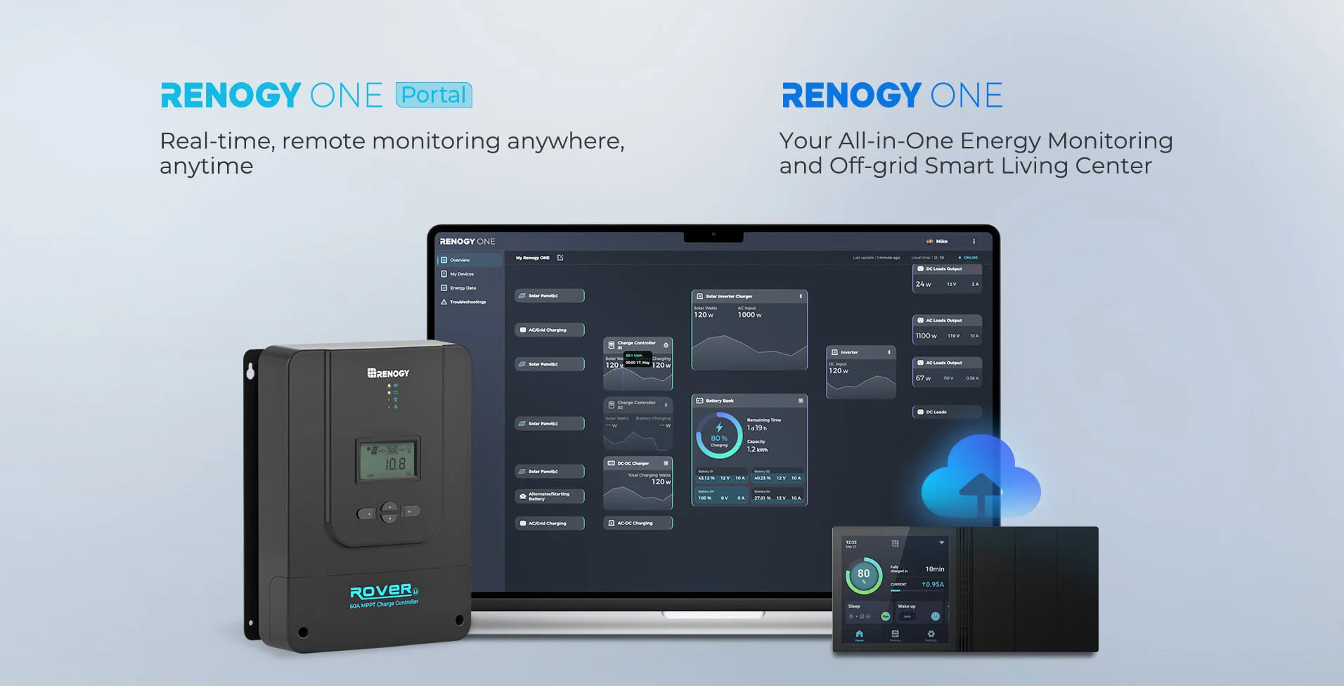 RENOGY 60A Solar Charge Controller with Core