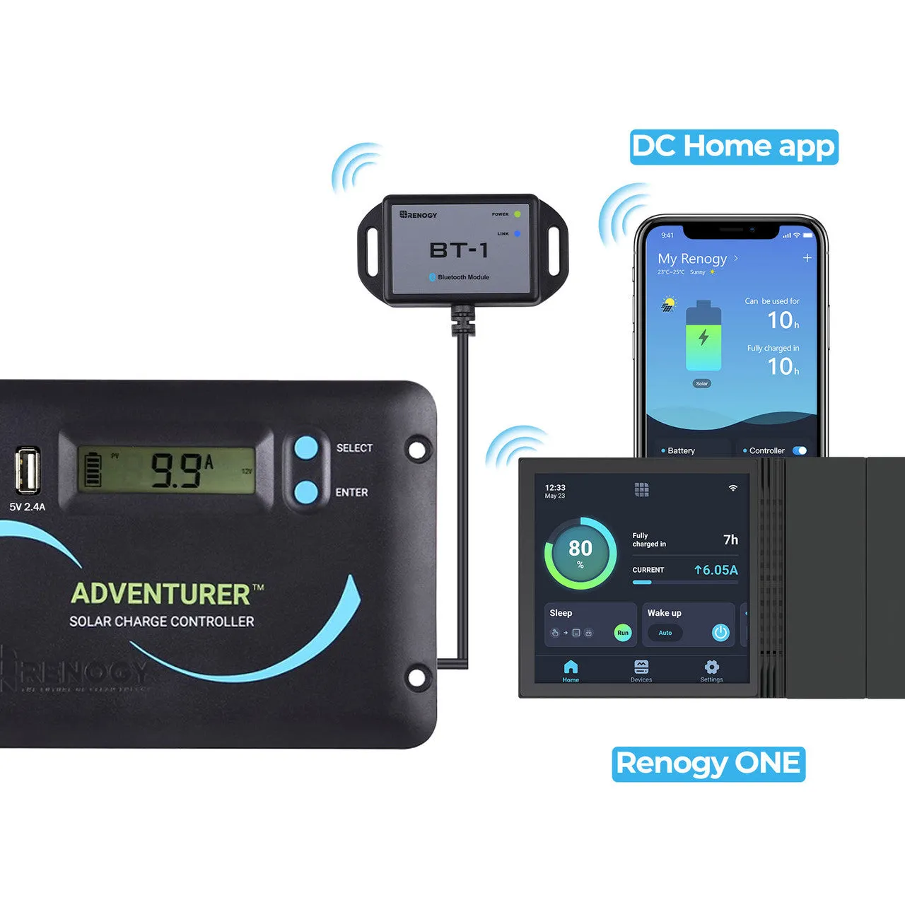 Renogy RNG-CTRL-ADV30-LI - Renogy Adventurer-Li 30A Negative-Ground PWM Flush Mount Charge Controller w/LCD Display - Compatible wit
