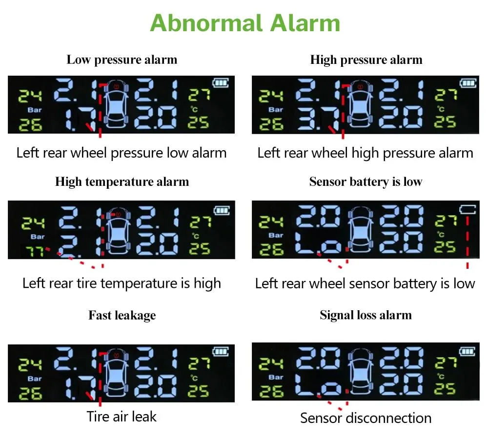 Solar Car TPMS External Internal Sensor